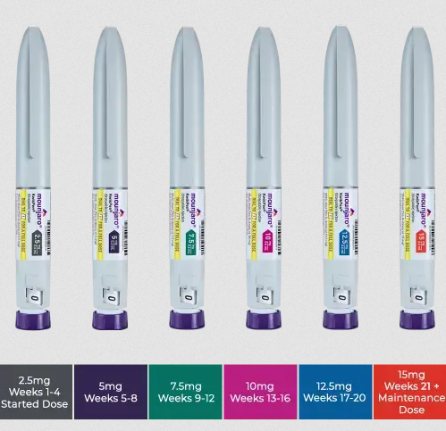 Mounjaro KwikPen Dosagens